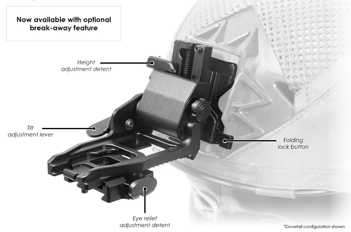 nvg mount